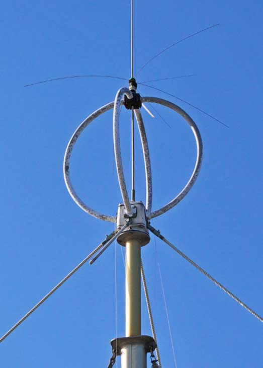 Types Of Antennas Available