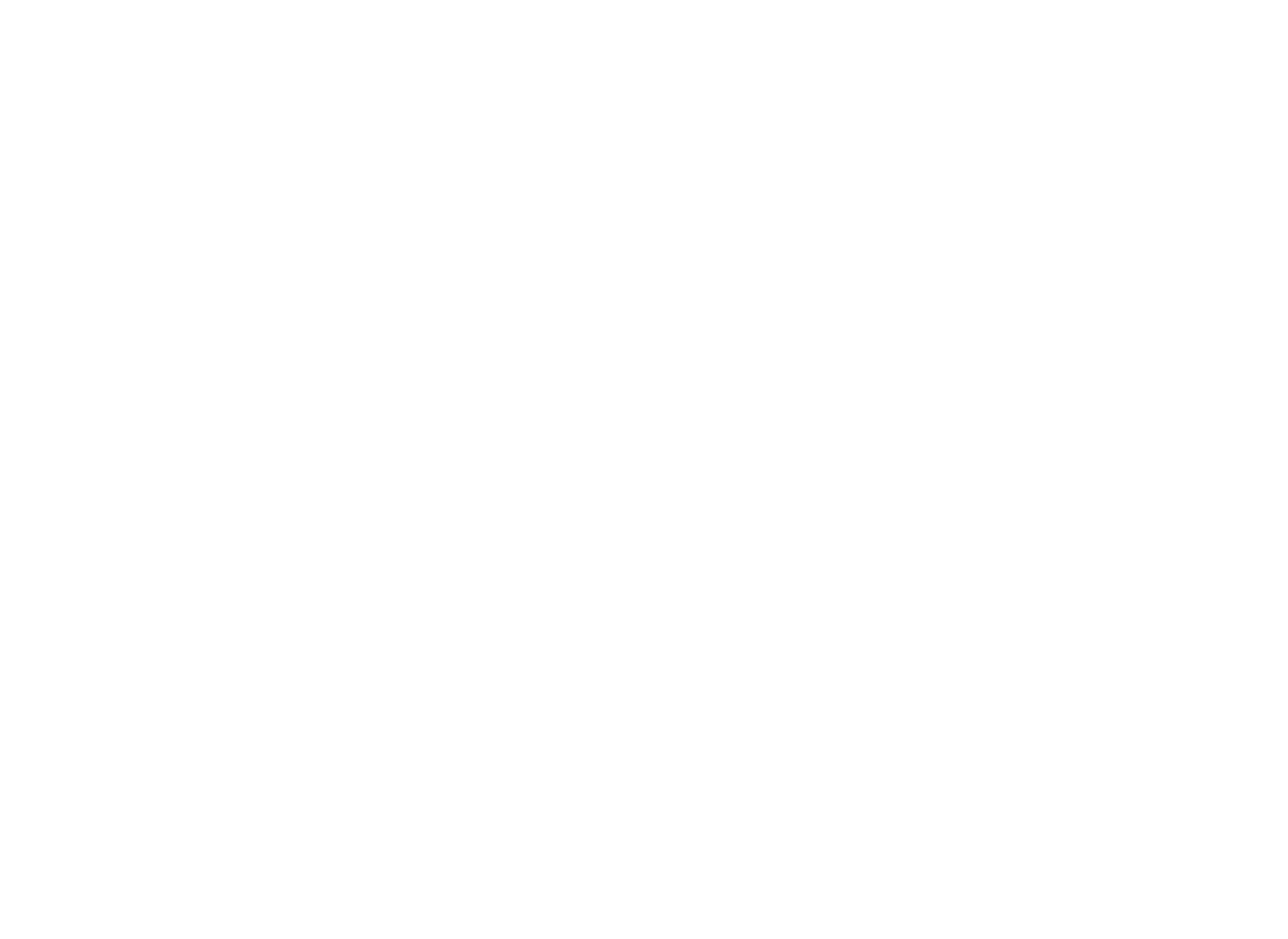 Renva Group