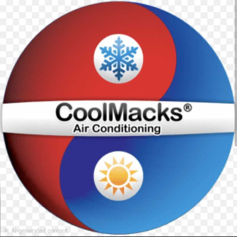 Coolmacks