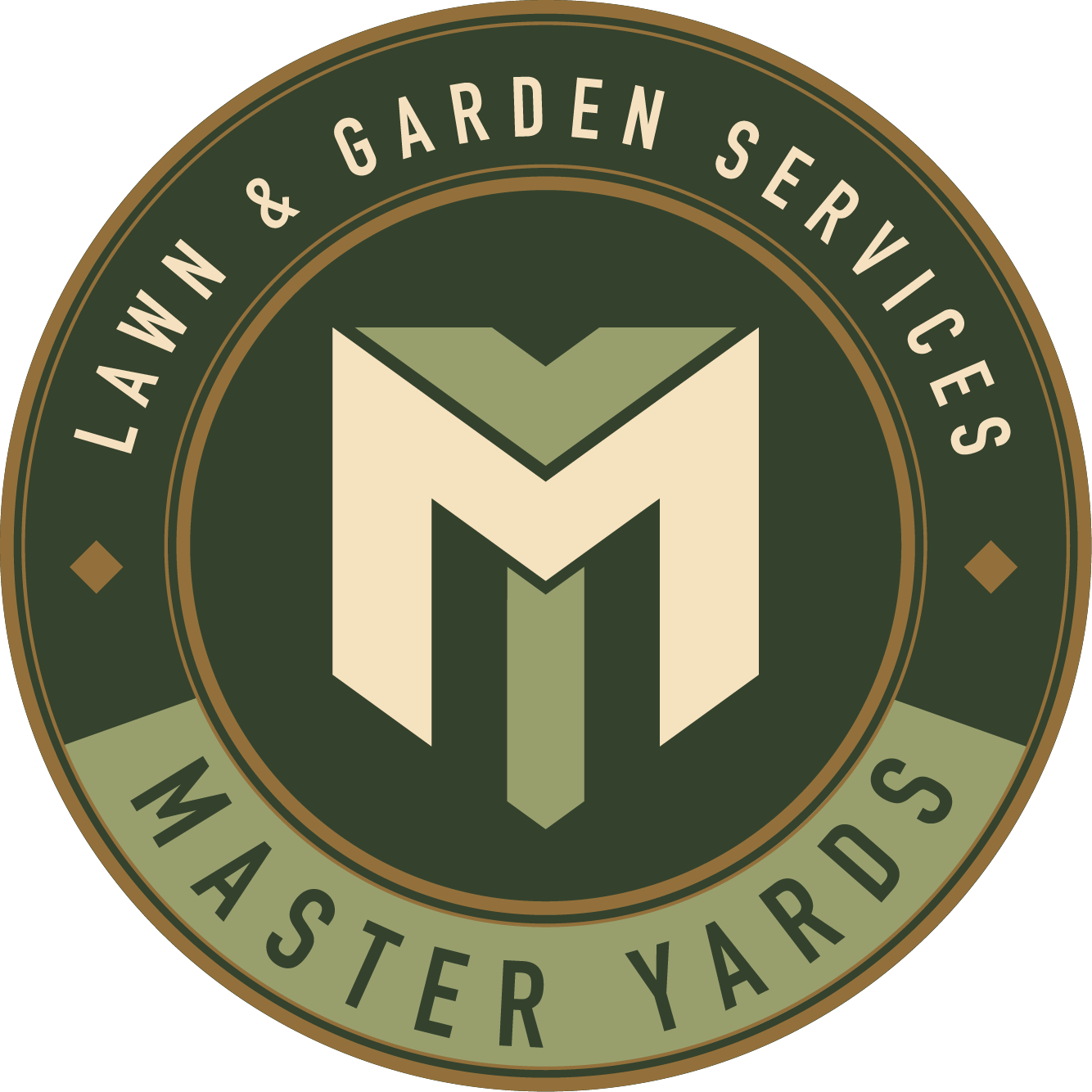 Master Yards Lawn & Garden Services