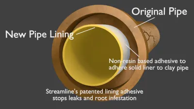 Streamline Drains & Pipelines (nsw) P/l photo 5